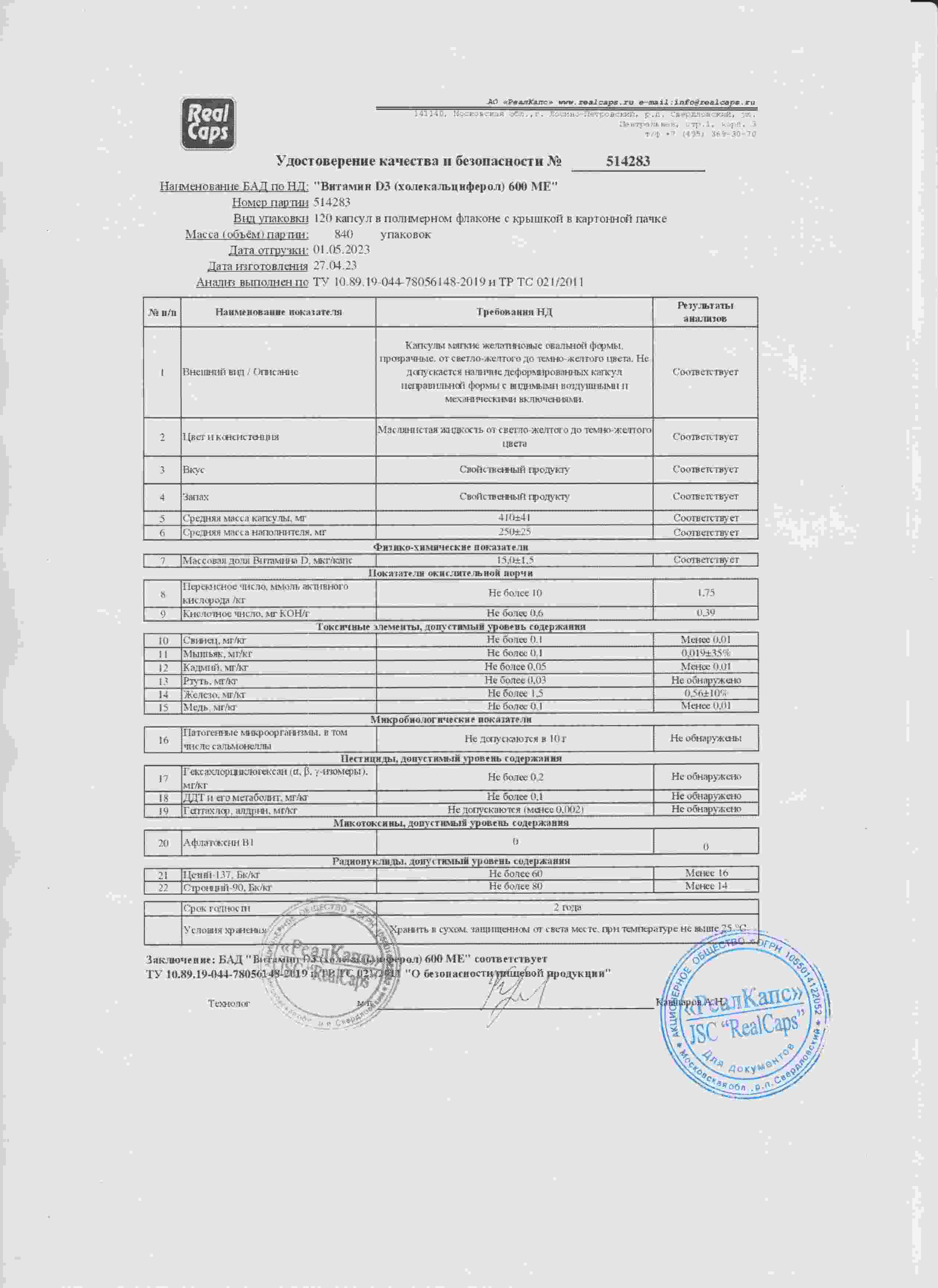 Паспорт №042023